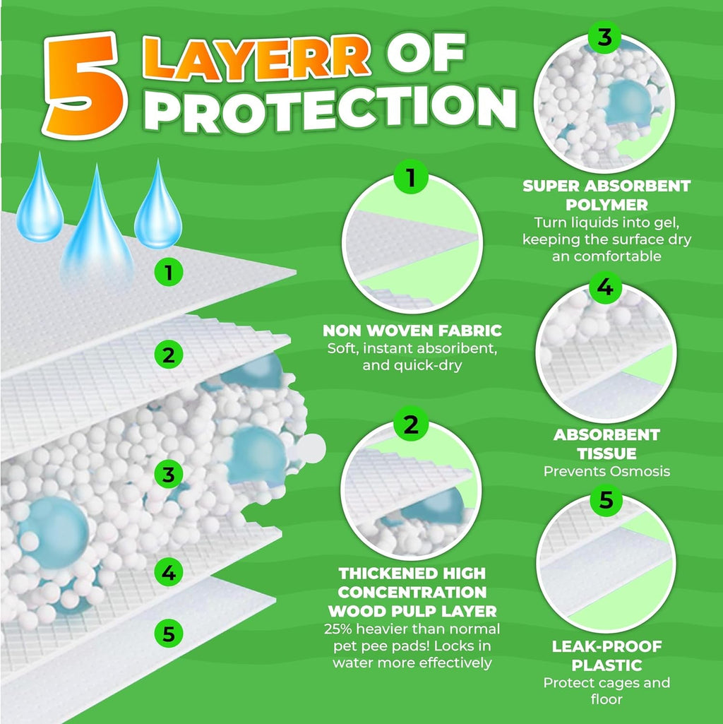 Disposable Cage Liners / 50 Pack