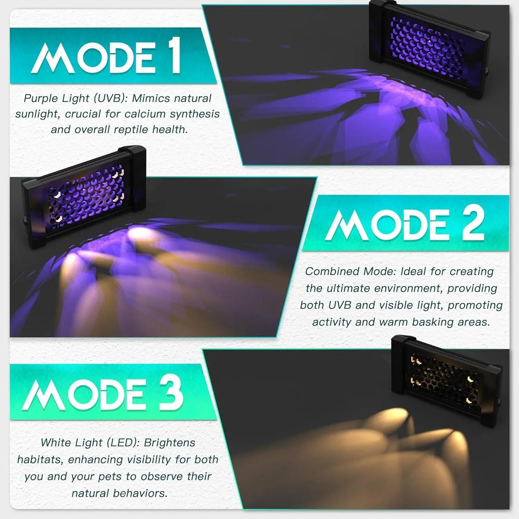 Dimmable LED Reptile UVB Lamp