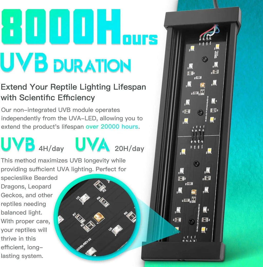 Dimmable LED Reptile UVB Lamp