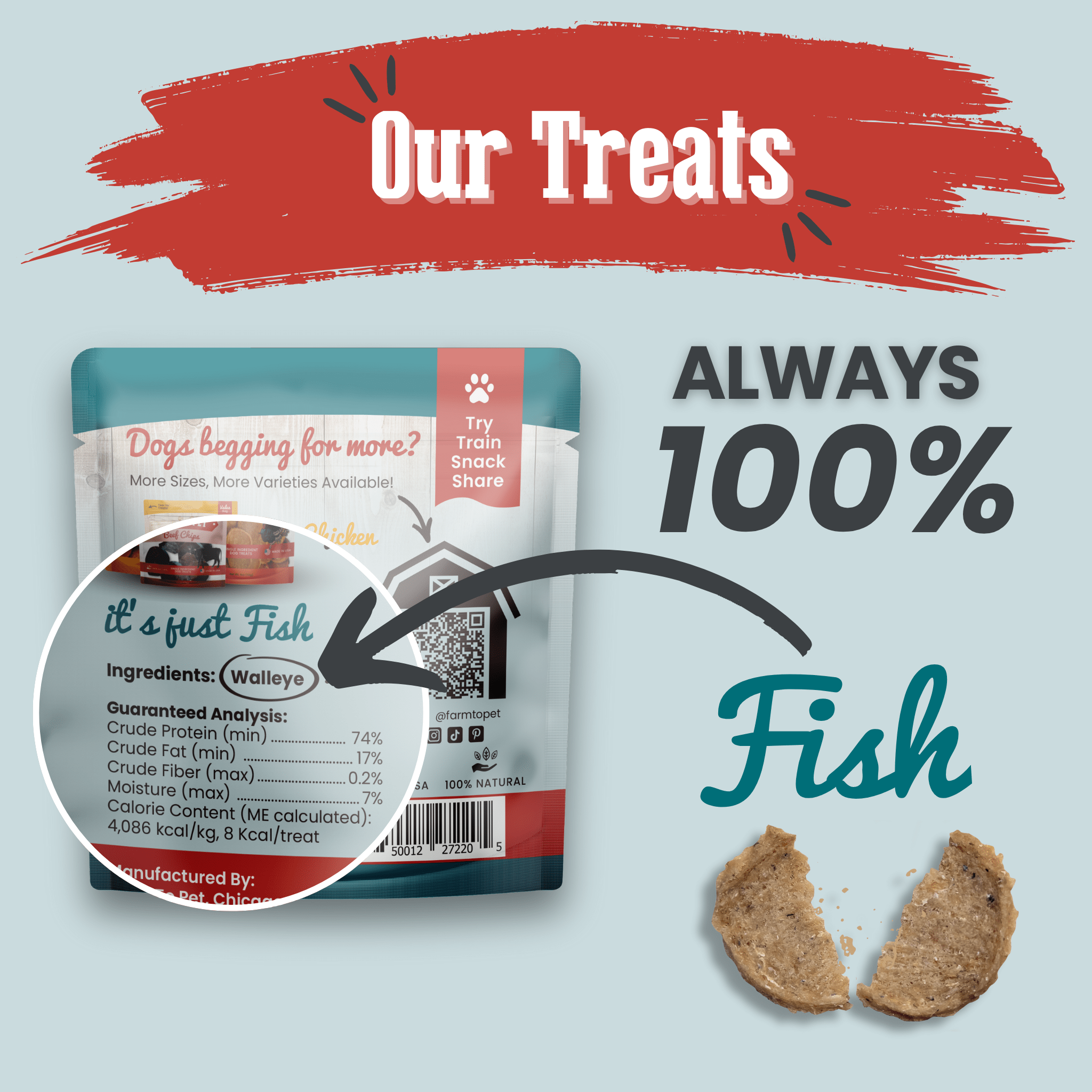 Dog Treats for Training & Travel
