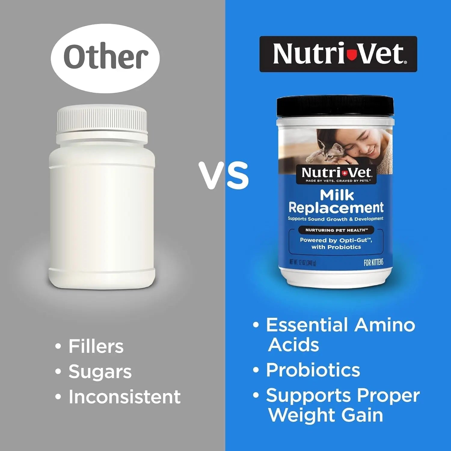 Nutri-VetMilk Replacer Powder  for Kittens/ 12oz
