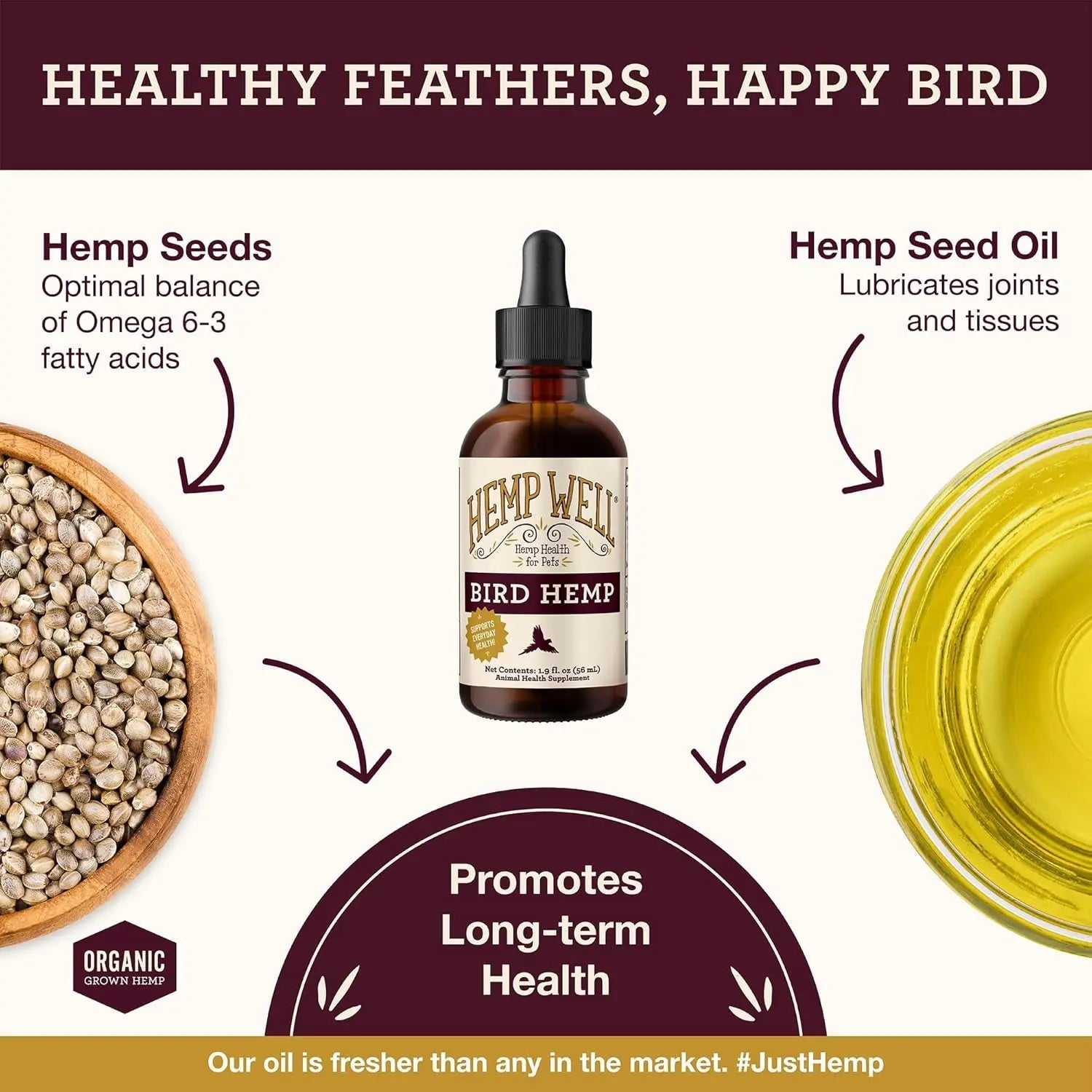 Organic Hemp Oil for Birds / 2oz