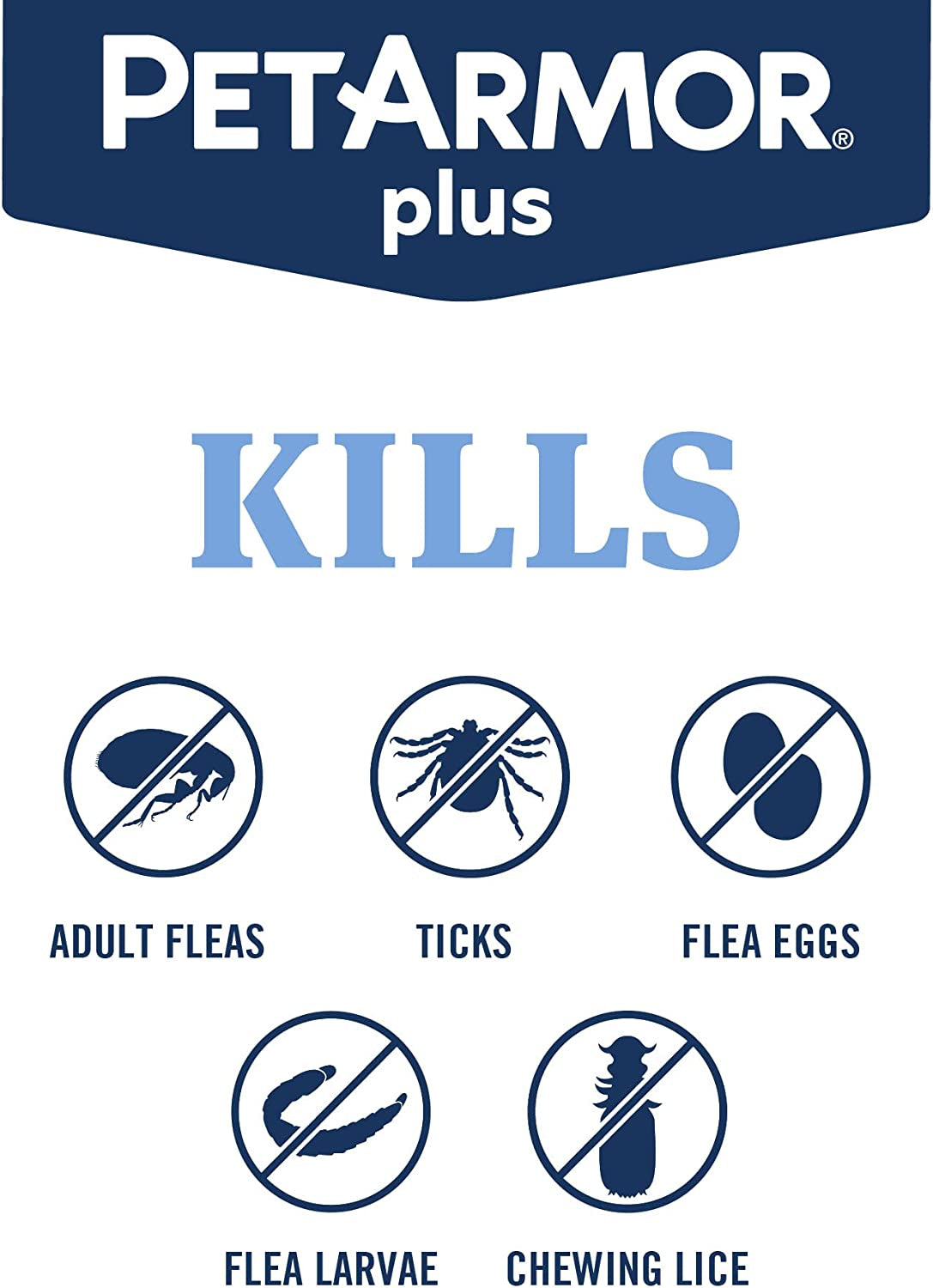PetArmor Plus Flea Tick Treatment for Dogs