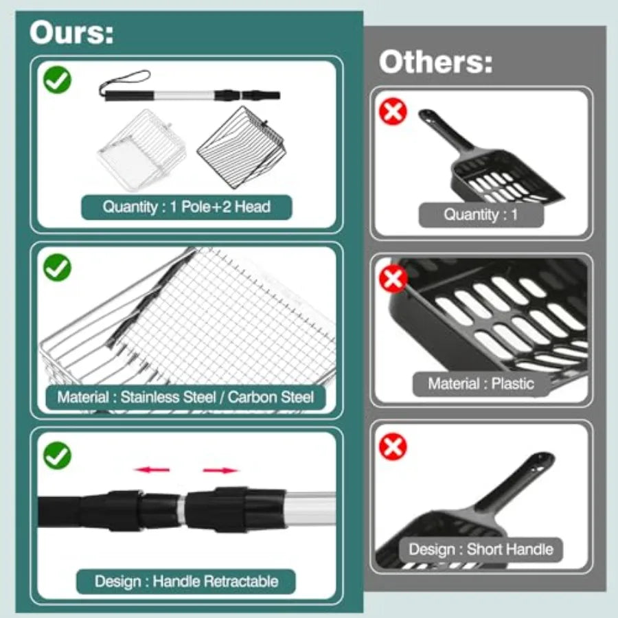 Poop Scooper for Chicken Coop