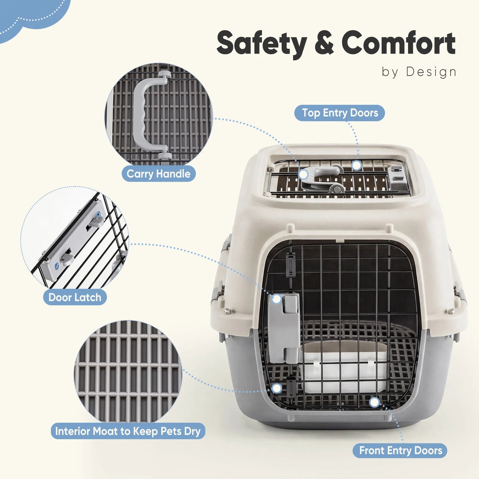 Pet Carrier for Small Dogs/ Cats
