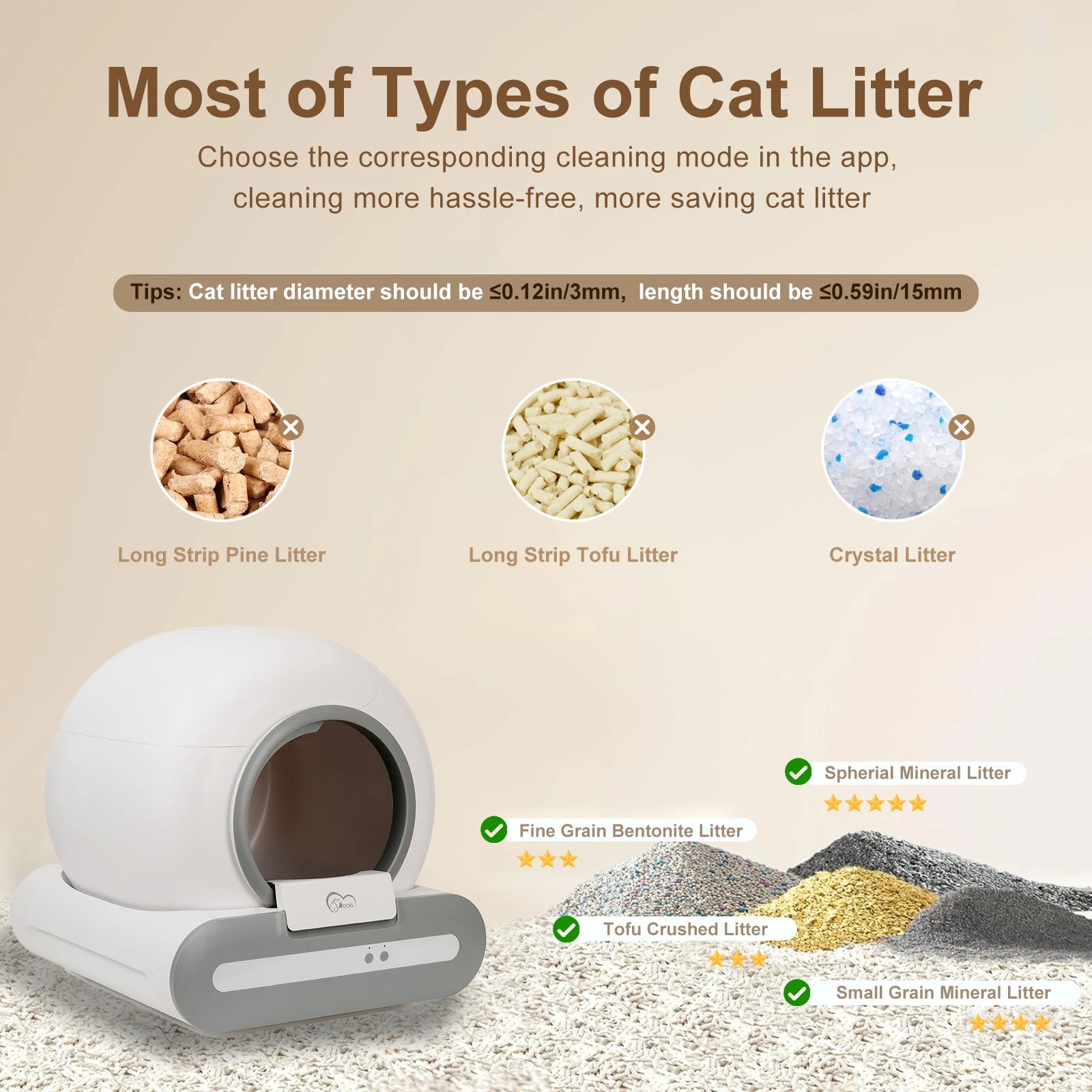 2.4G WiFi Self-Cleaning Cat Litter Box
