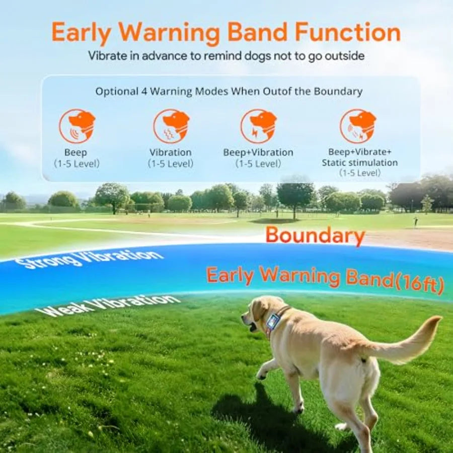 Outdoor GPS Wireless Dog Fence for Dogs 10+ Lbs