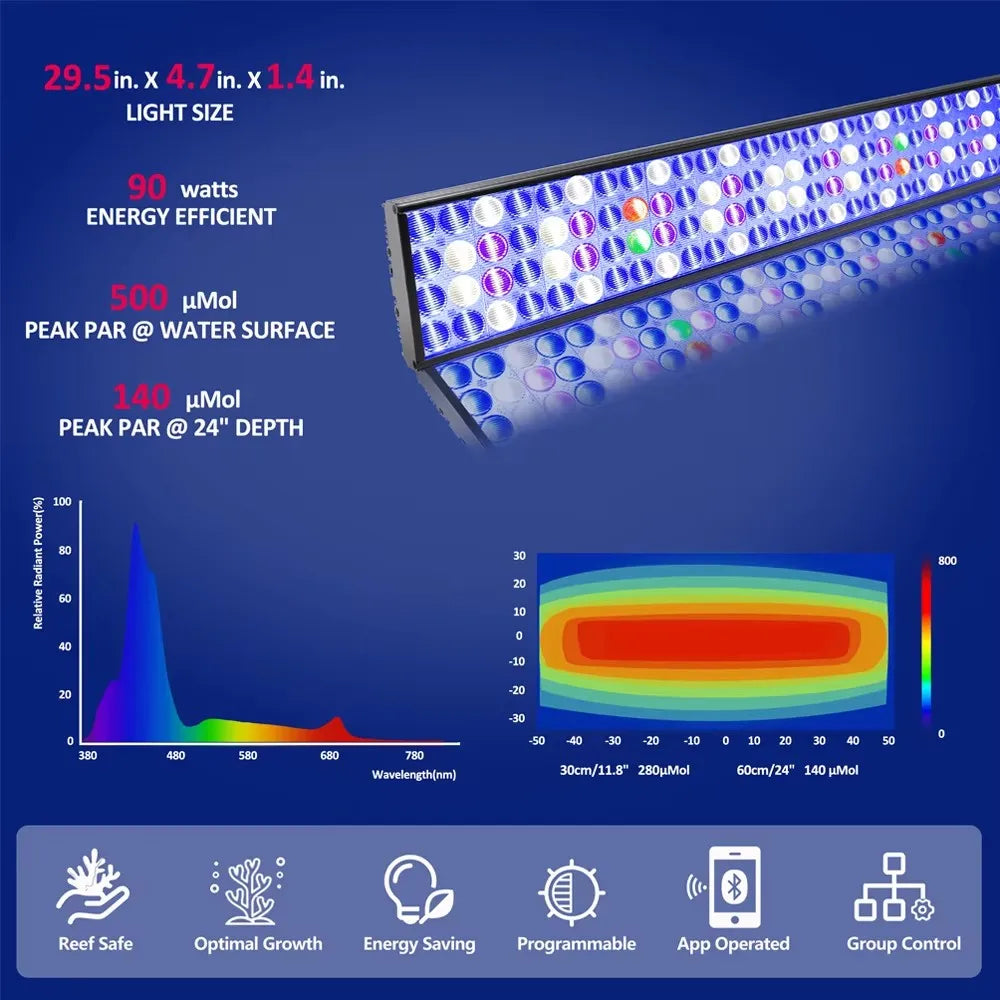 NEW !! Full Spectrum Marine Aquarium Lamp