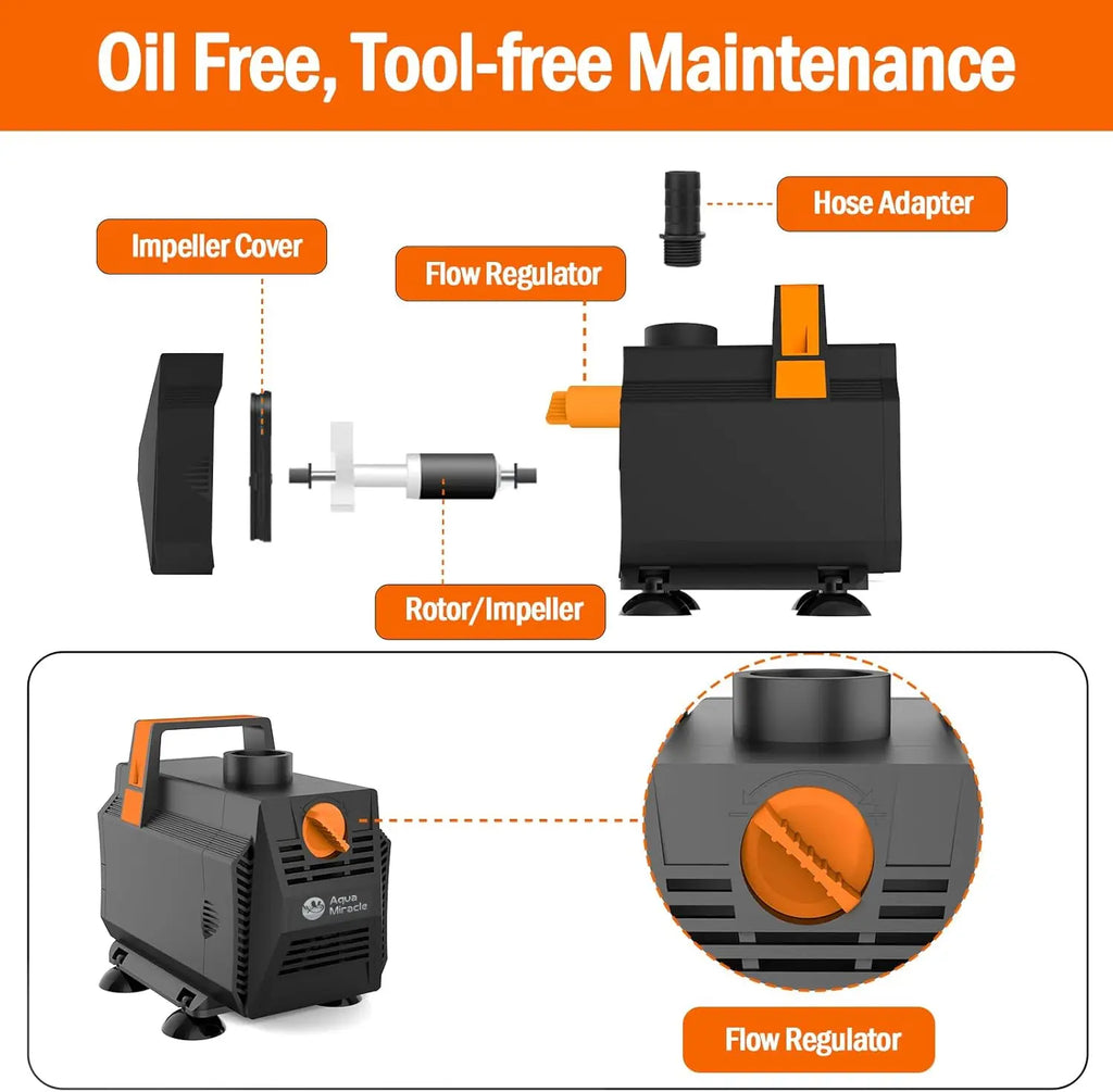 Submersible Water Pump with Flow Control