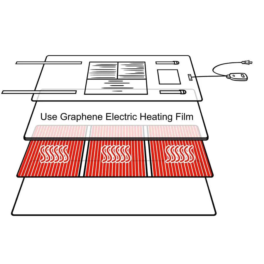 Gallon Drum heater blanket