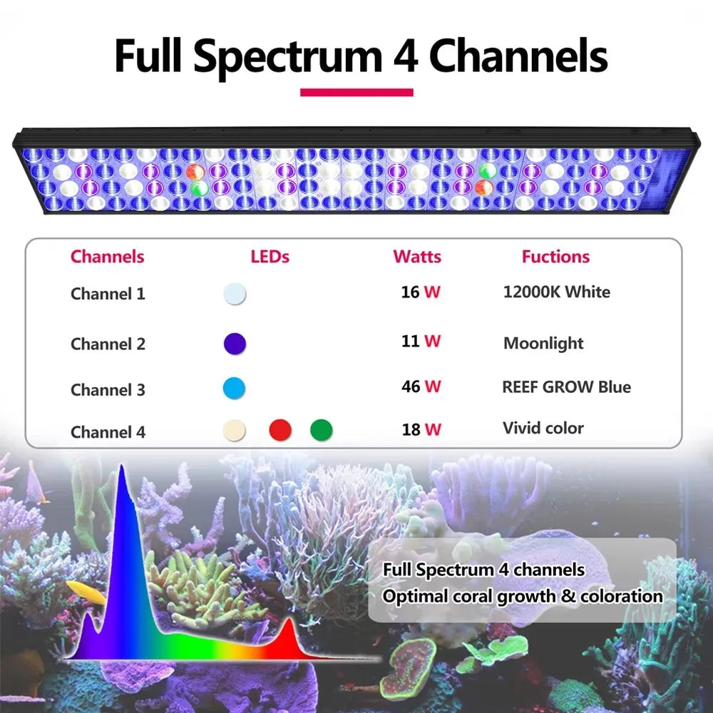 NEW !! Full Spectrum Marine Aquarium Lamp