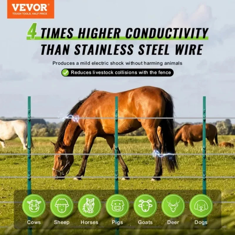 1640Ft Aluminum Wire