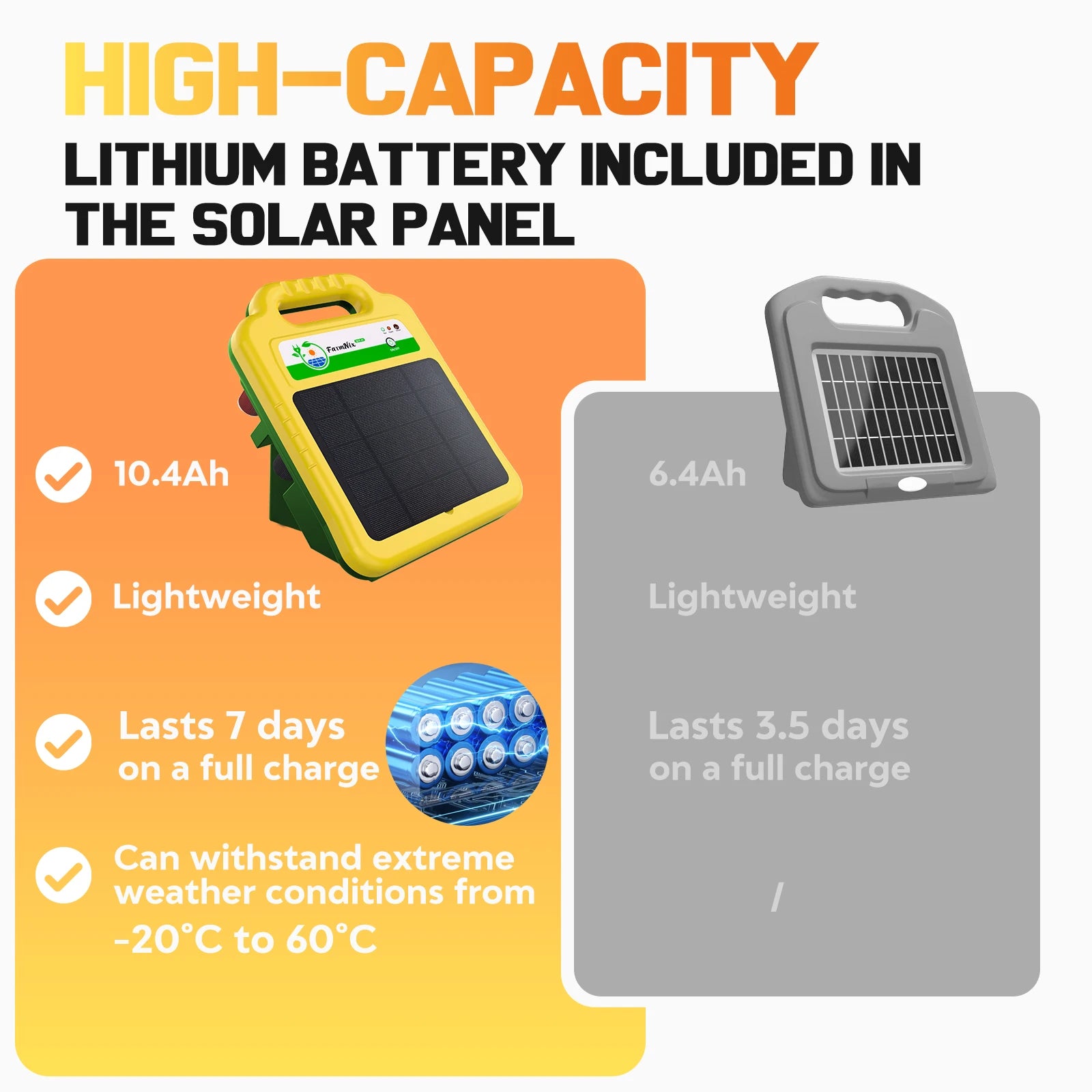 10 Mile Solar Electric Fence Charger