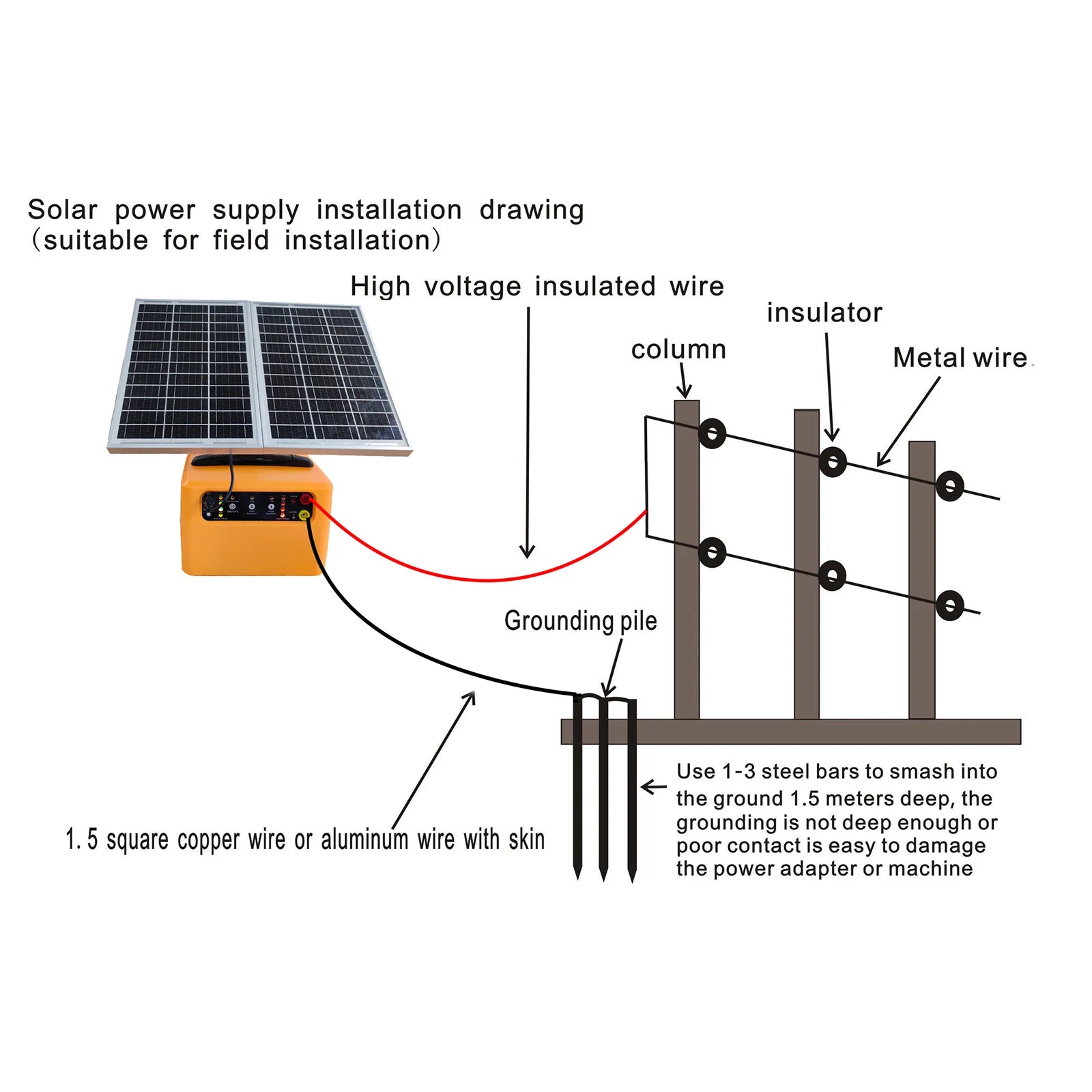 48km Solar Electric Fence Charger