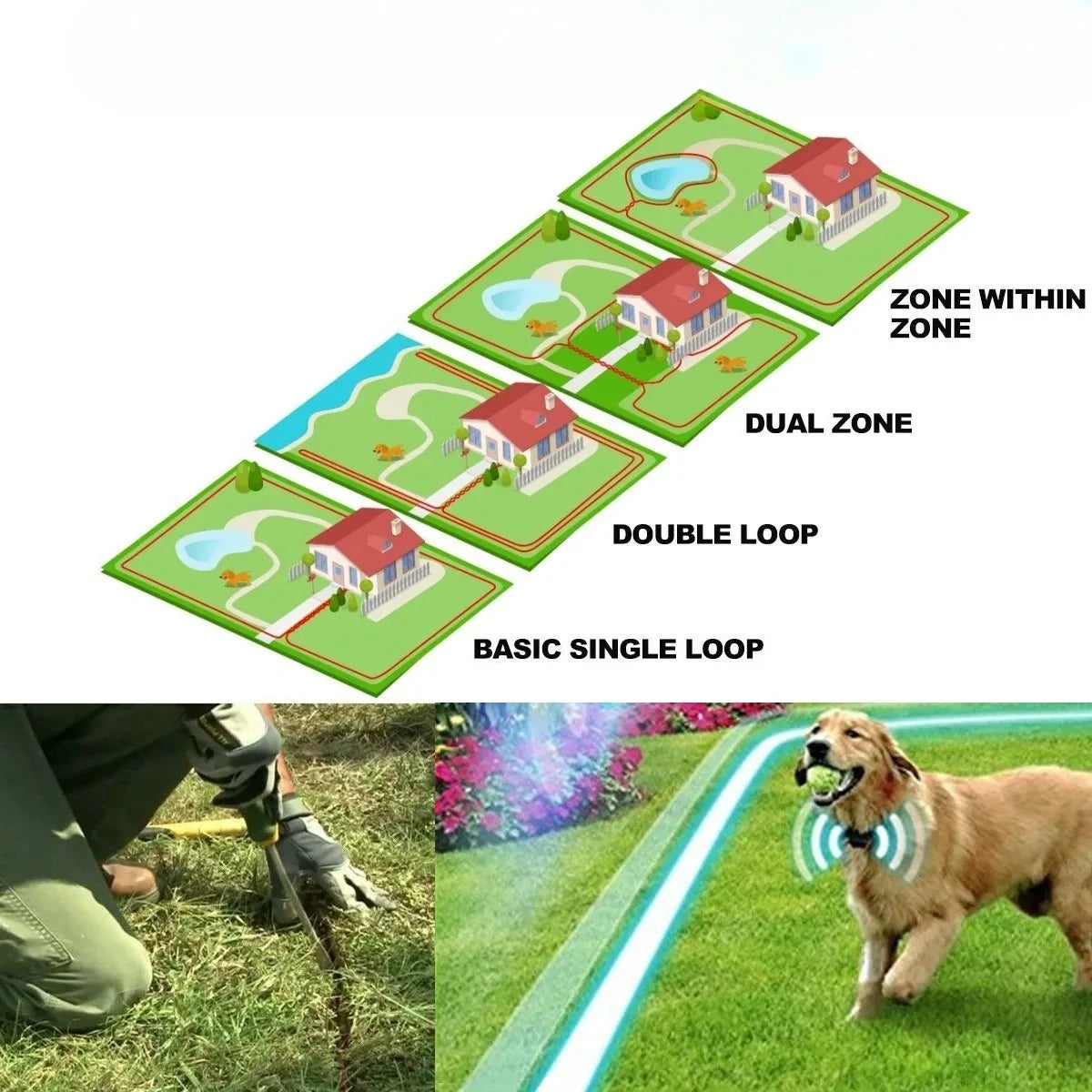 Underground Dog Fence With Collar