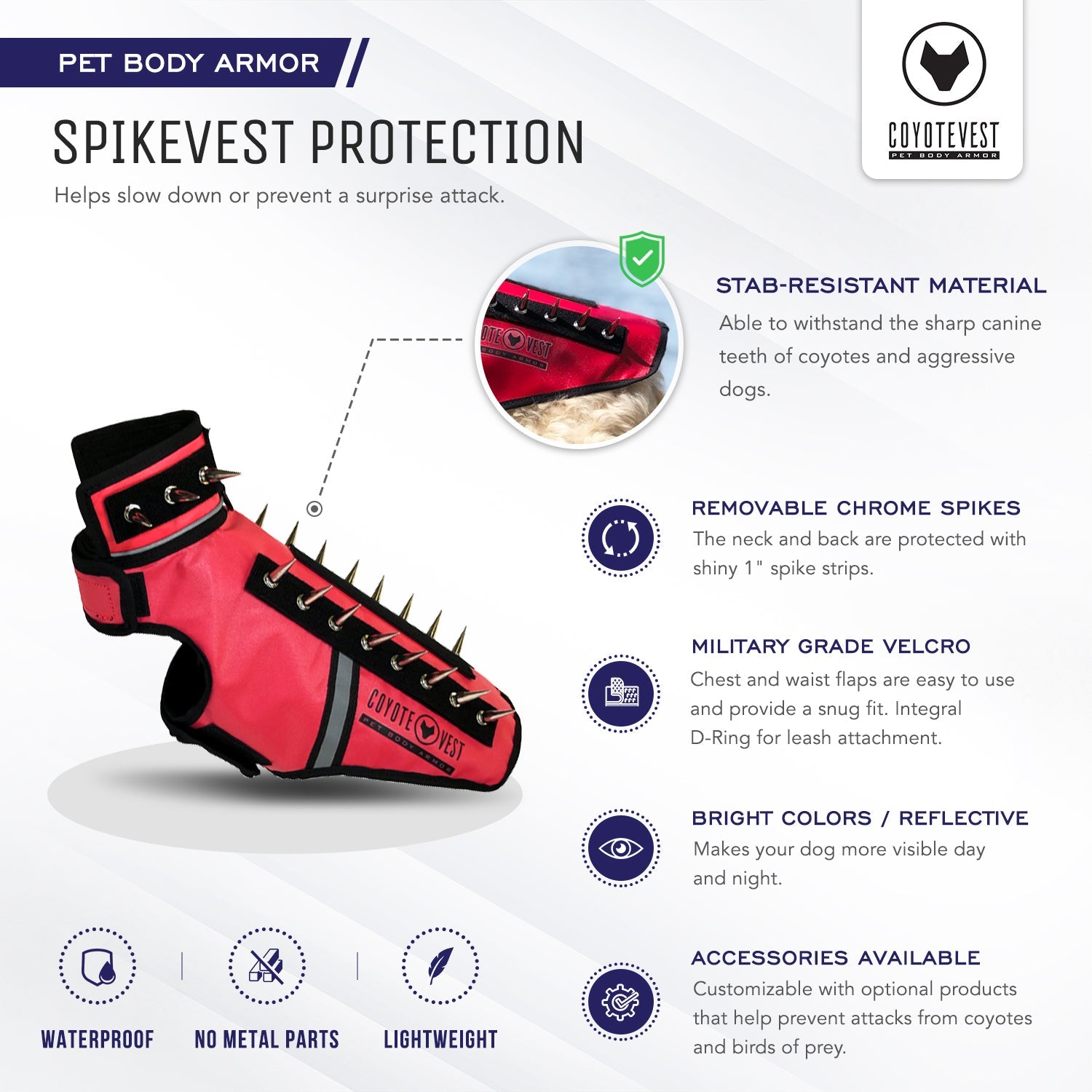 HawkVest for Dogs