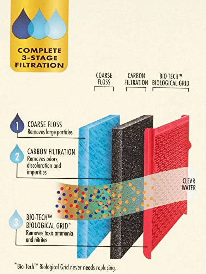 Aquarium Filter 3-Step Filtration, 30-60 Gallons