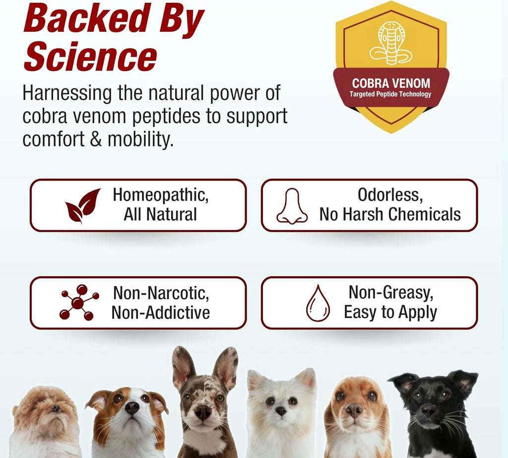 Pain Relief Drops for Dogs / Cats