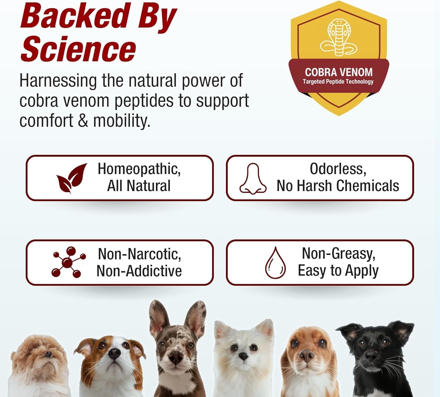 Pain Relief Drops for Dogs / Cats