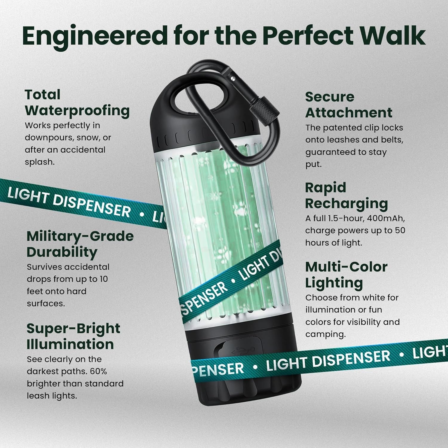 Poop Bag Dispenser with  Rechargeable LED Flashlight/ 45 Bags incl