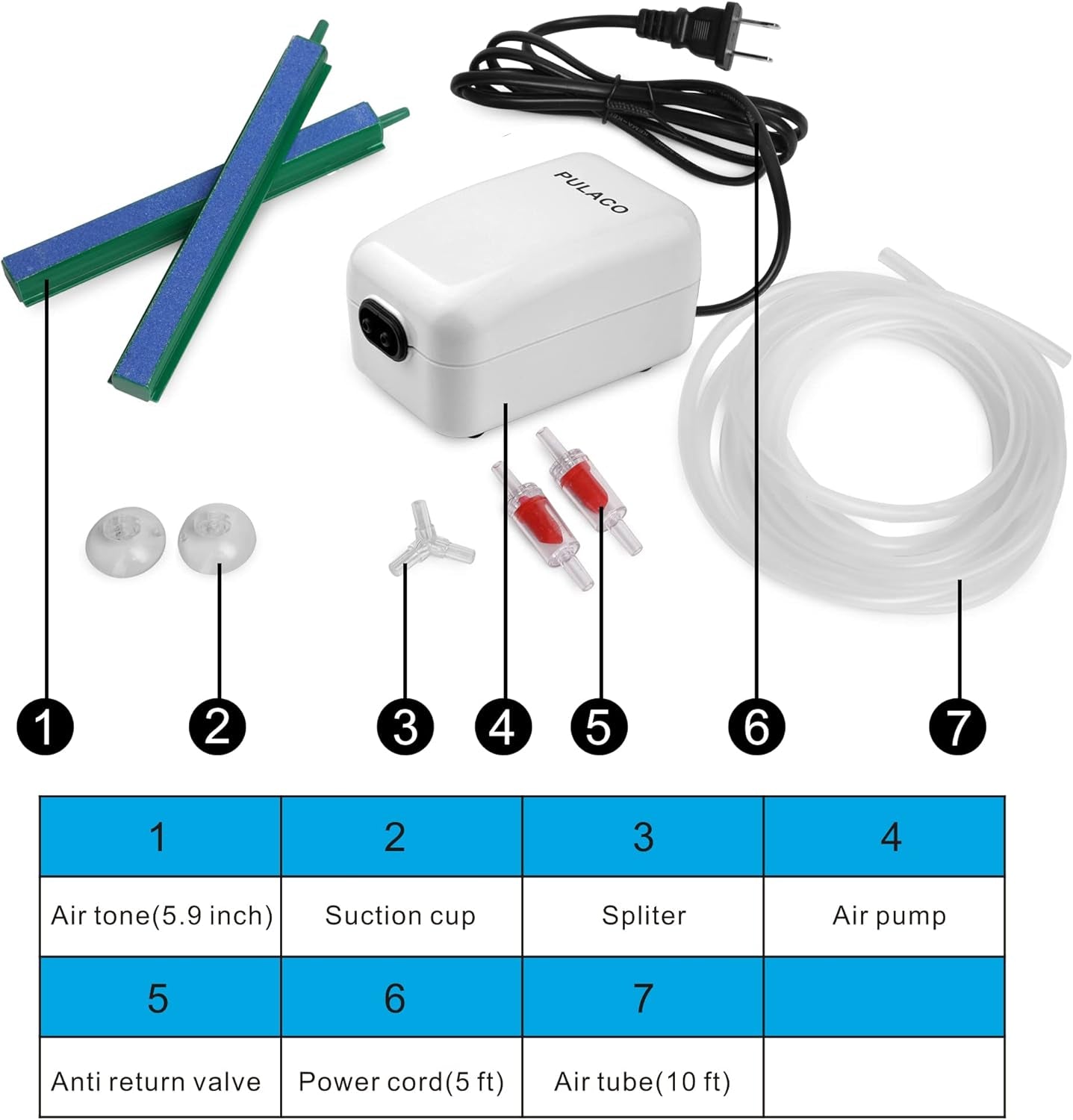 Quiet Oxygen Pump Kit 10–100 Gallon