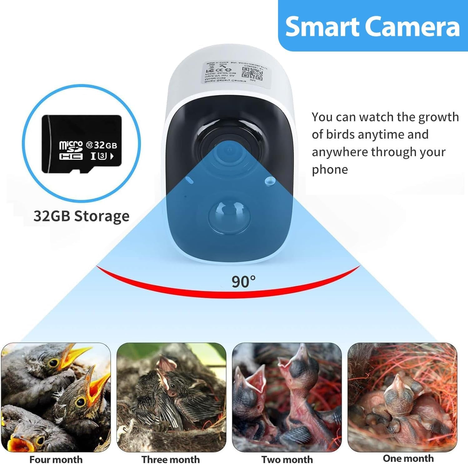 Nest Monitoring Birdhouse Camera