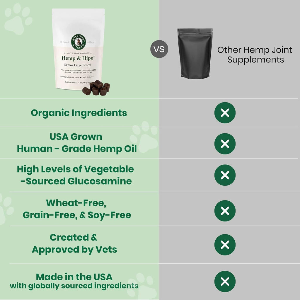 Hip Joint Supplement for Large Dogs
