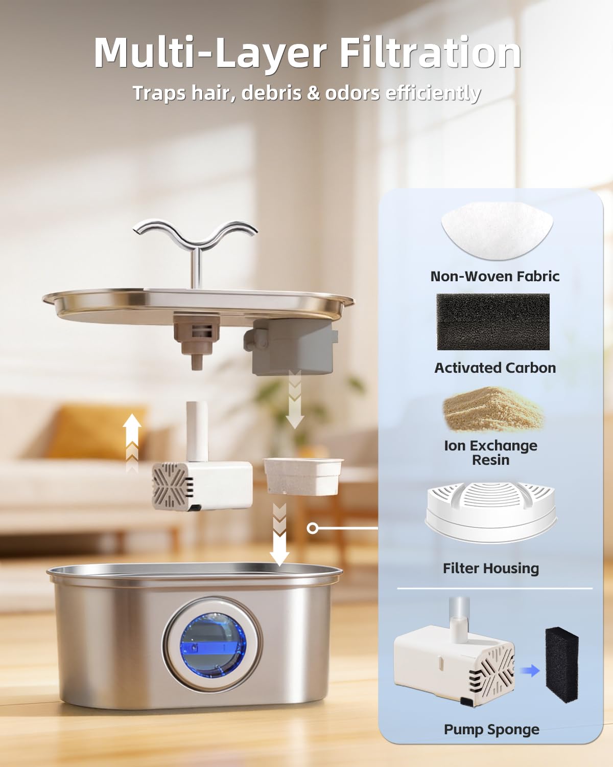 Stainless Steel Cat Water Fountain