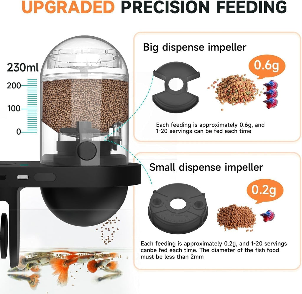 Automatic Fish Feeder with Camera
