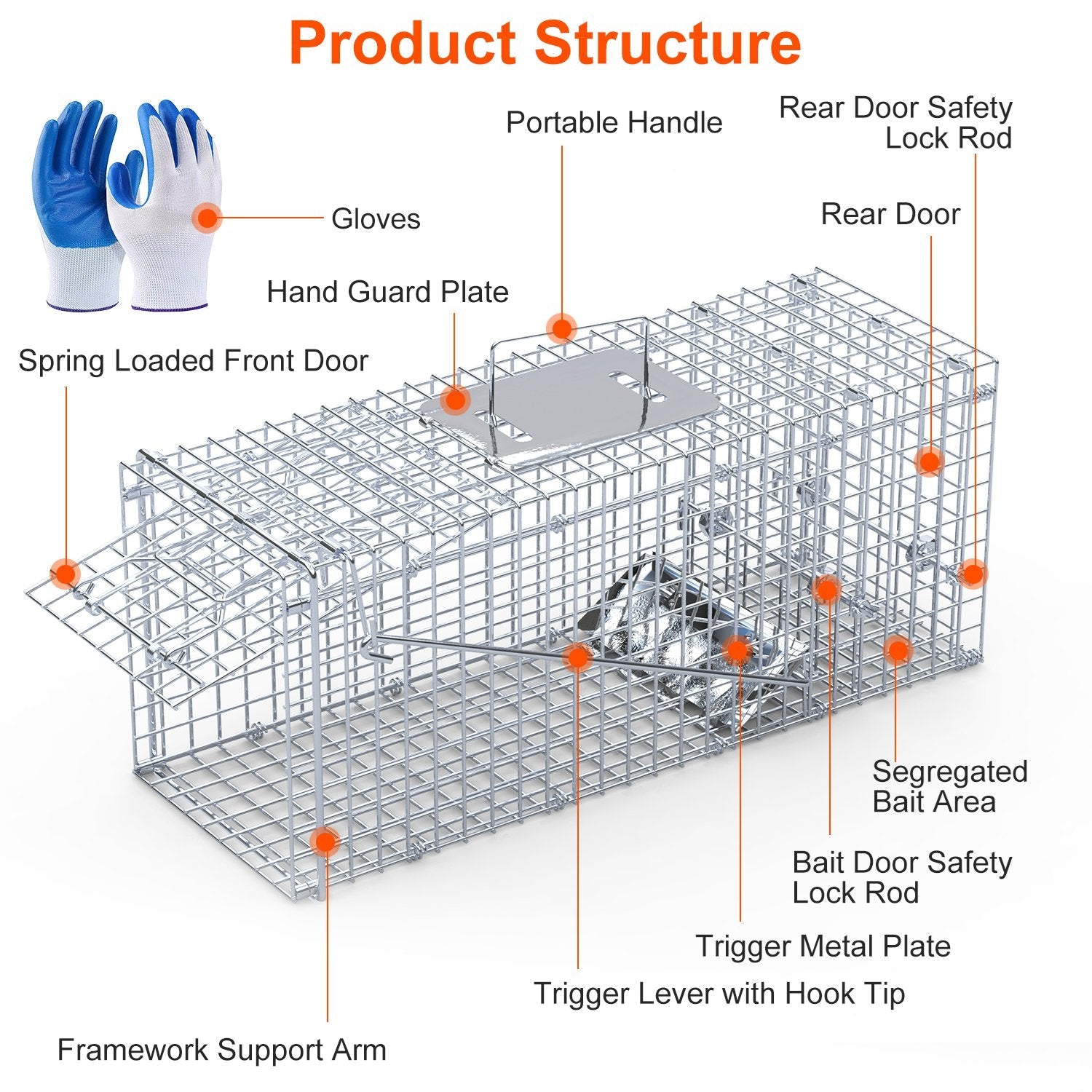 Live Humane Animal Trap