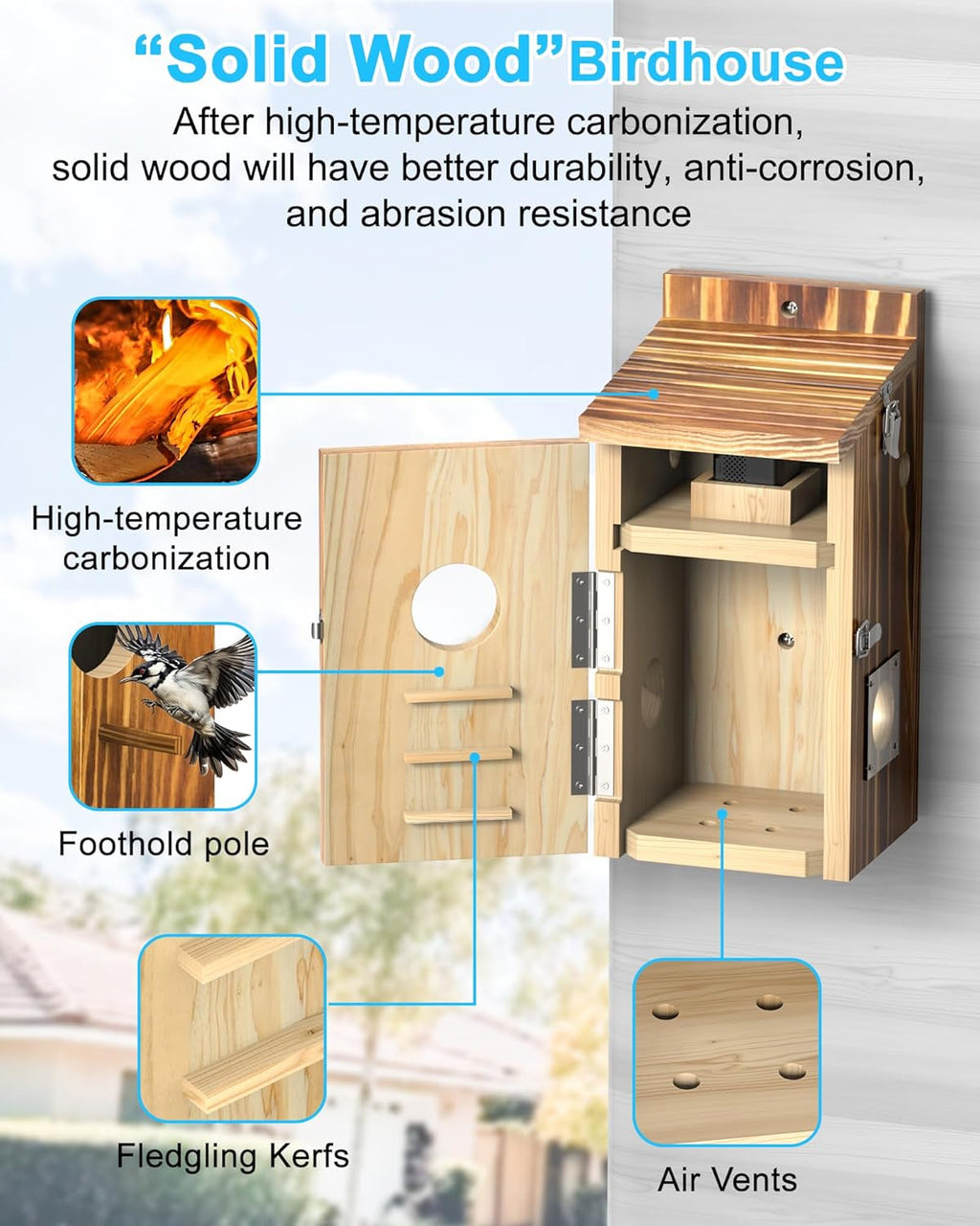 Solar Powered Smart Birdhouse  Camera