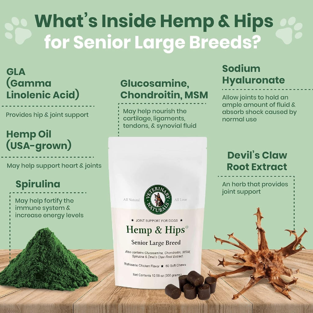 Hip Joint Supplement for Large Dogs