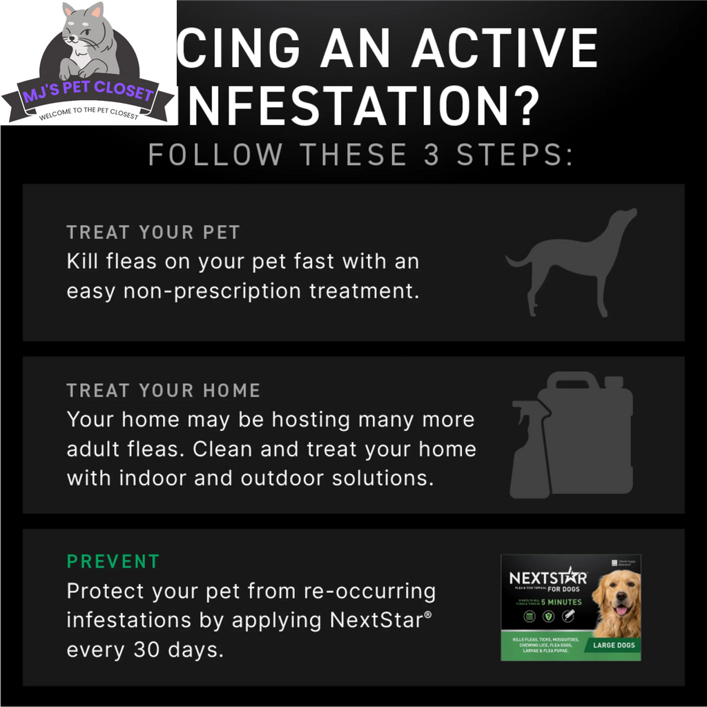 NEXTSTAR: Flea & Tick Topical for Dogs -45-88 Lbs