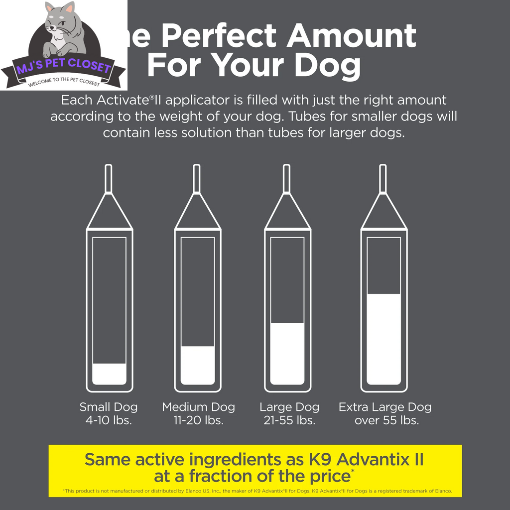 Activate II Flea and Tick Prevention  Drops for Extra Large Dogs (55+ lbs)