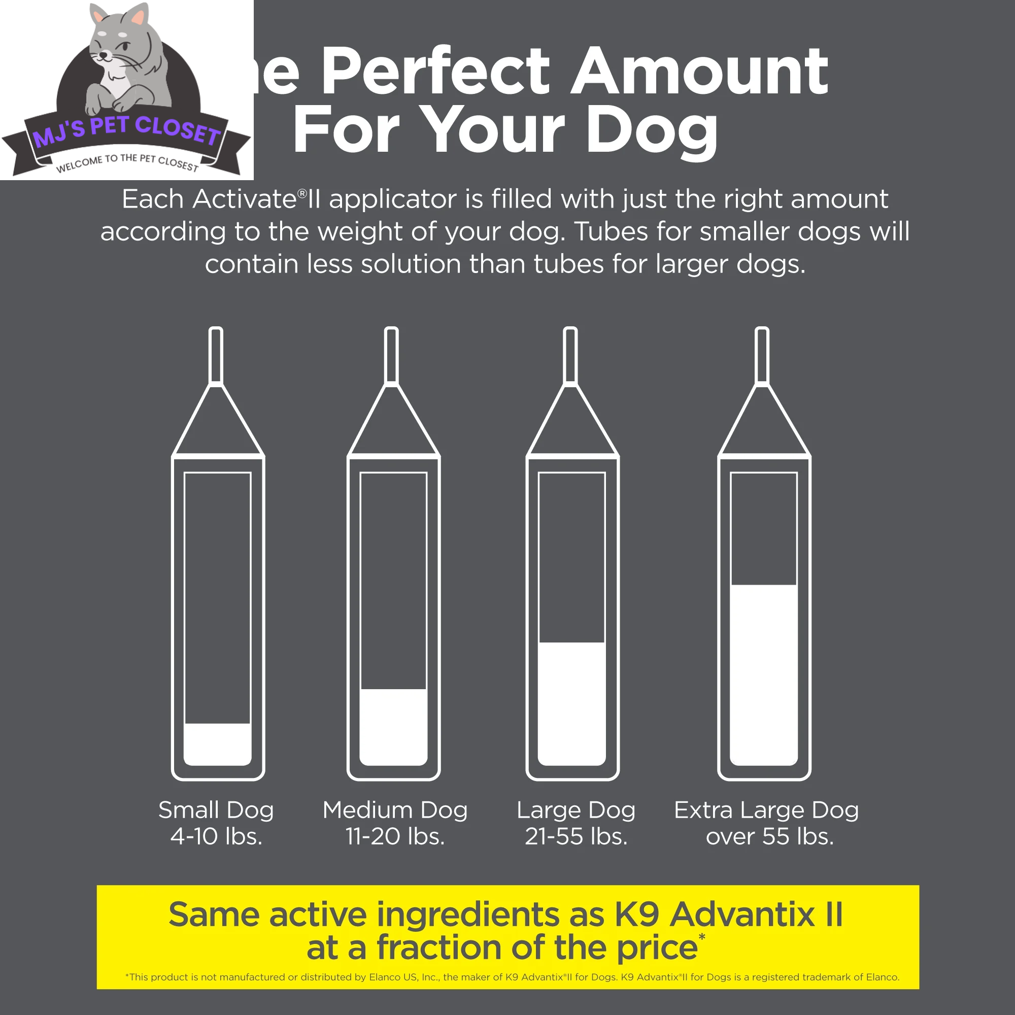 Activate II Flea and Tick Prevention  Drops for Extra Large Dogs (55+ lbs)
