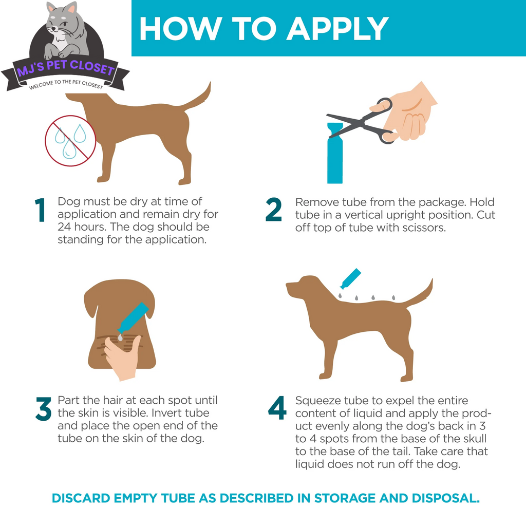 Activate II Flea and Tick Prevention  Drops for Extra Large Dogs (55+ lbs)