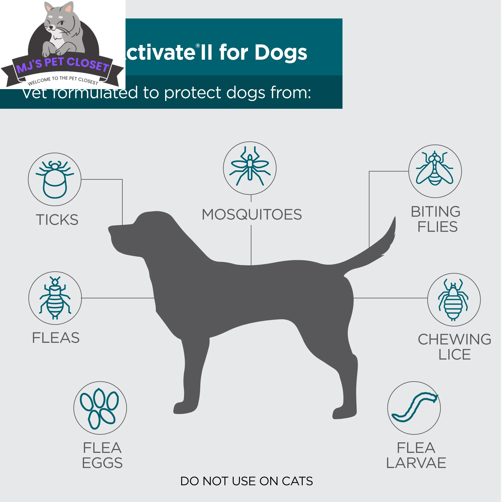 Activate II Flea and Tick Prevention  Drops for Extra Large Dogs (55+ lbs)