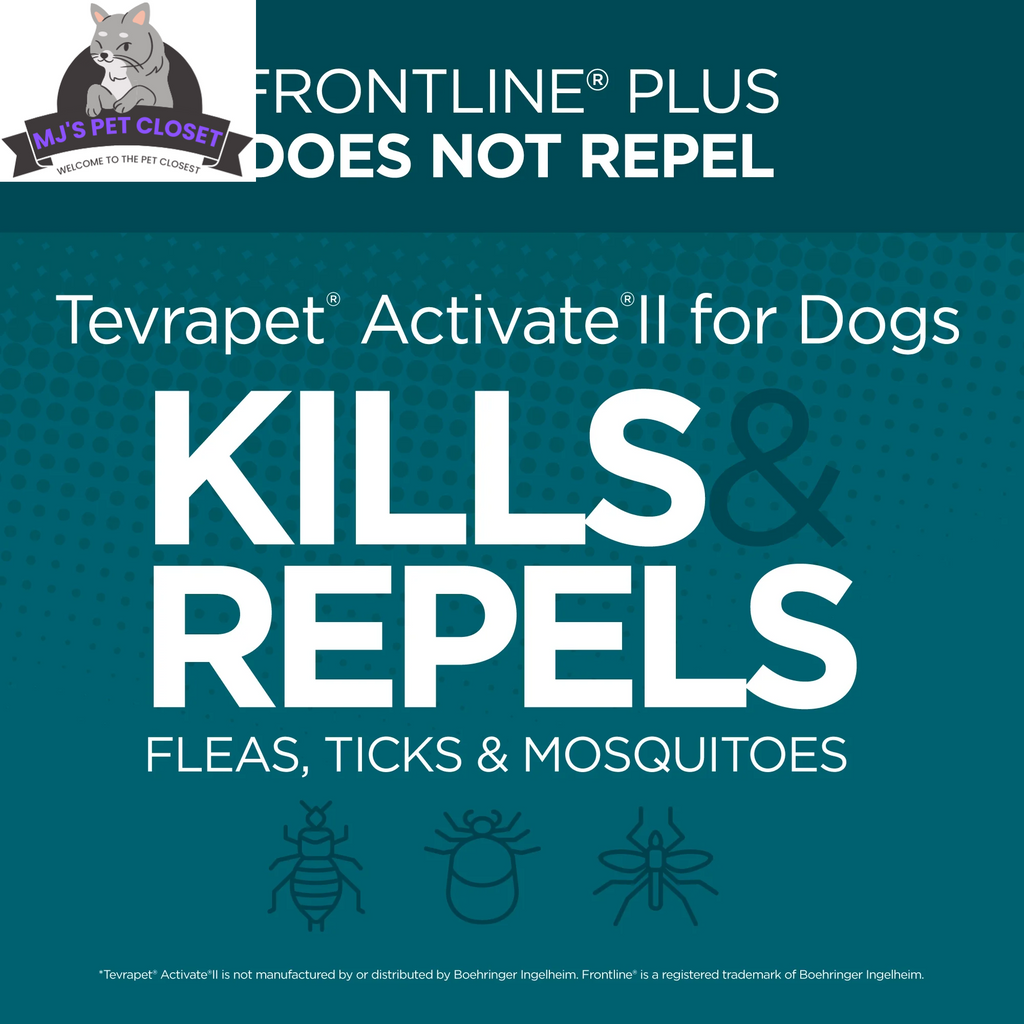 Activate II Flea and Tick Prevention  Drops for Extra Large Dogs (55+ lbs)