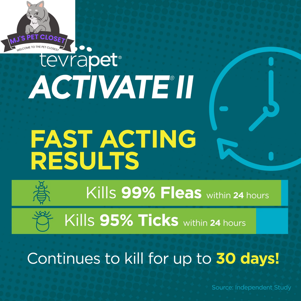 Activate II Flea and Tick Prevention  Drops for Extra Large Dogs (55+ lbs)